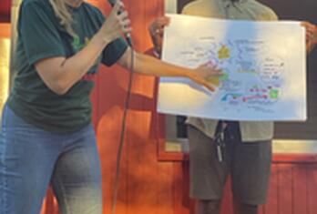 Ideas are Presented